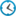 3GPJizz favicon