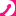 6indianxxx.mobi favicon