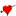 Amateurs Gone Wild favicon